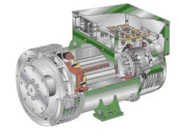谢通门发电机内部结构图